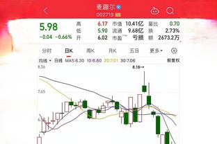 防守堪忧！巴萨本赛季16轮丢18球，与上赛季37轮丢球数持平